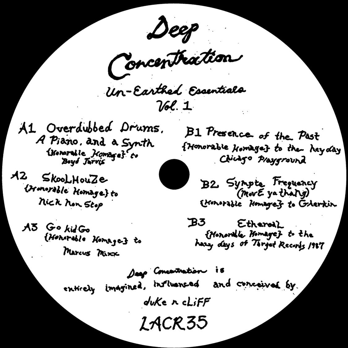 Deep Concentration - Unearthed Essentials Vol.1