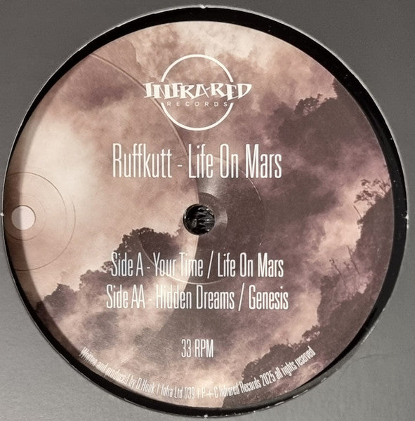 Ruffkutt - Life On Mars EP
