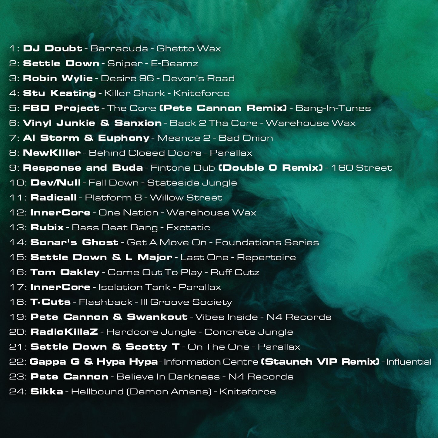 Jay Cunning - Hardcore Junglist: Volume 2 (USB)