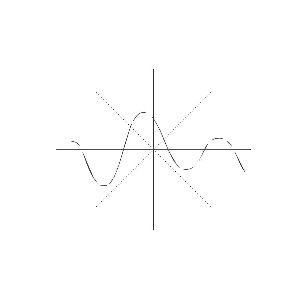 Qeta/Inkipak - Signal II Signal EP