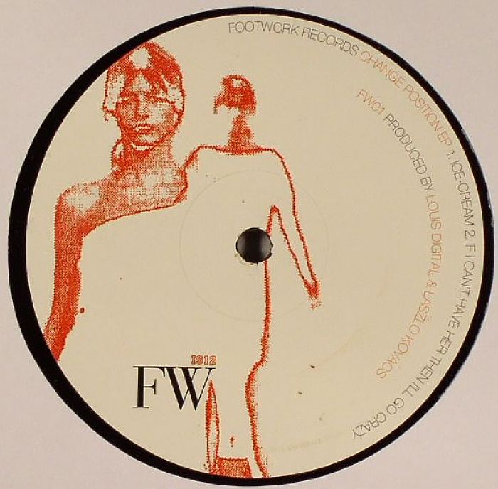 Louis Digital & Laslo Kovacs - Change Position EP