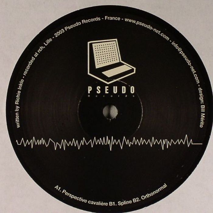 Richie Inkle – Perspective EP