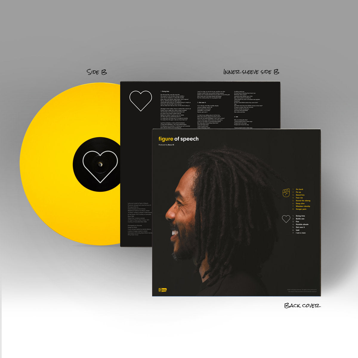 Figure Of Speech - Figure Of Speech