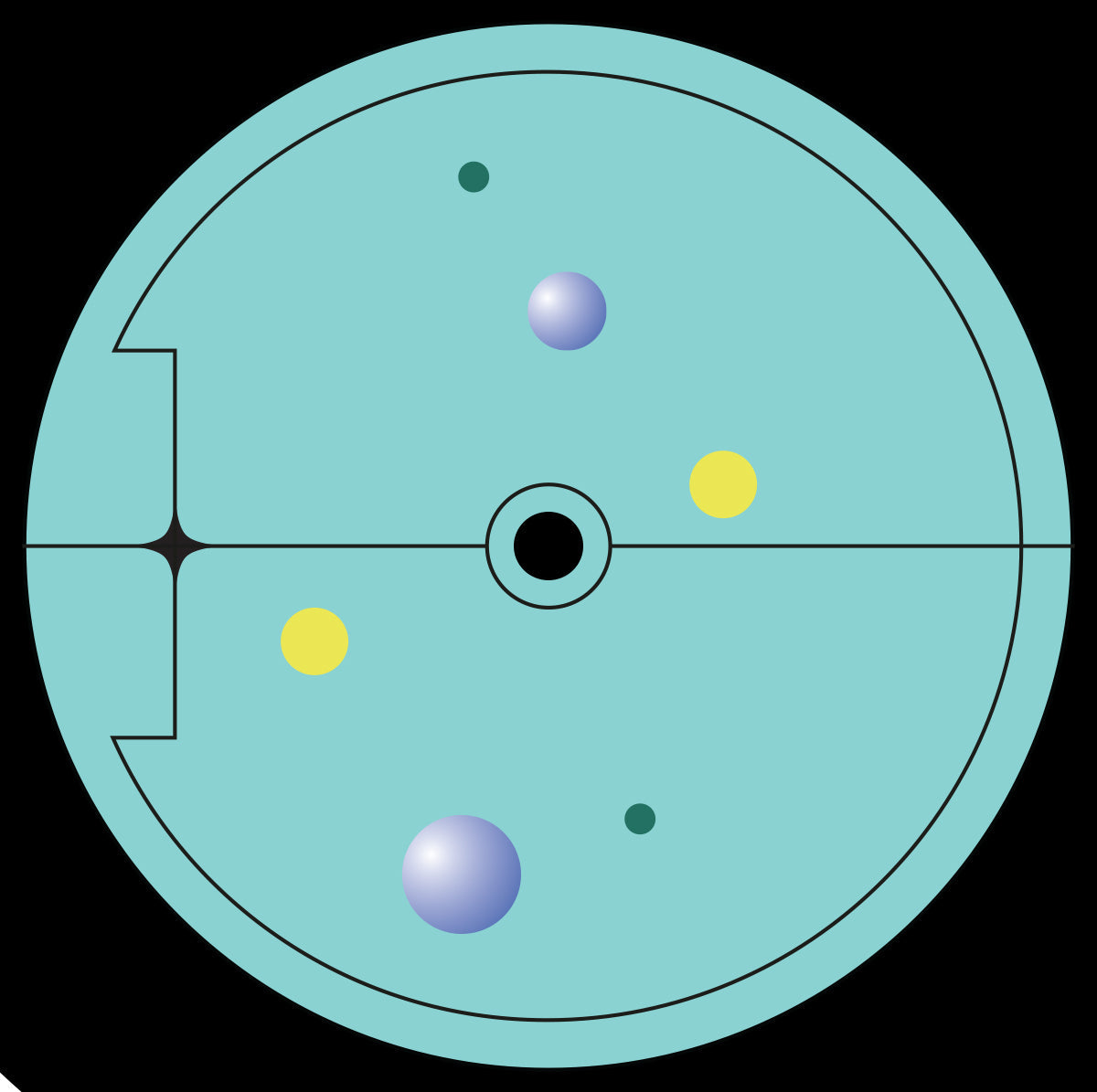 Morphology - Destroit