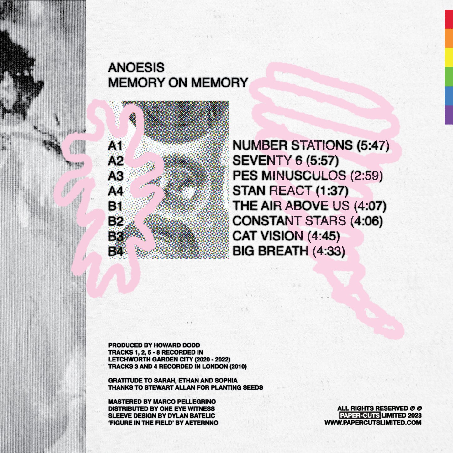 Anoesis - Memory On Memory