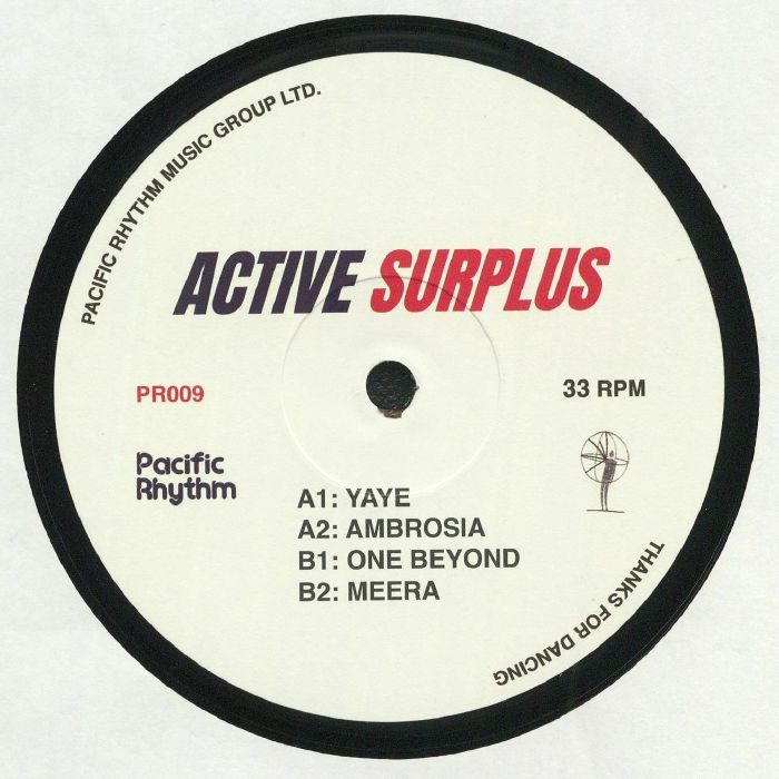 Active Surplus - Active Surplus