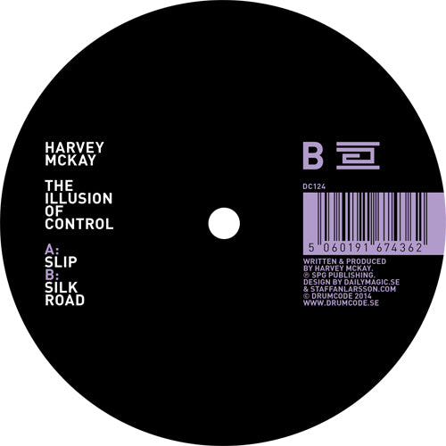 HARVEY MCKAY THE ILLUSION OF CONTROL