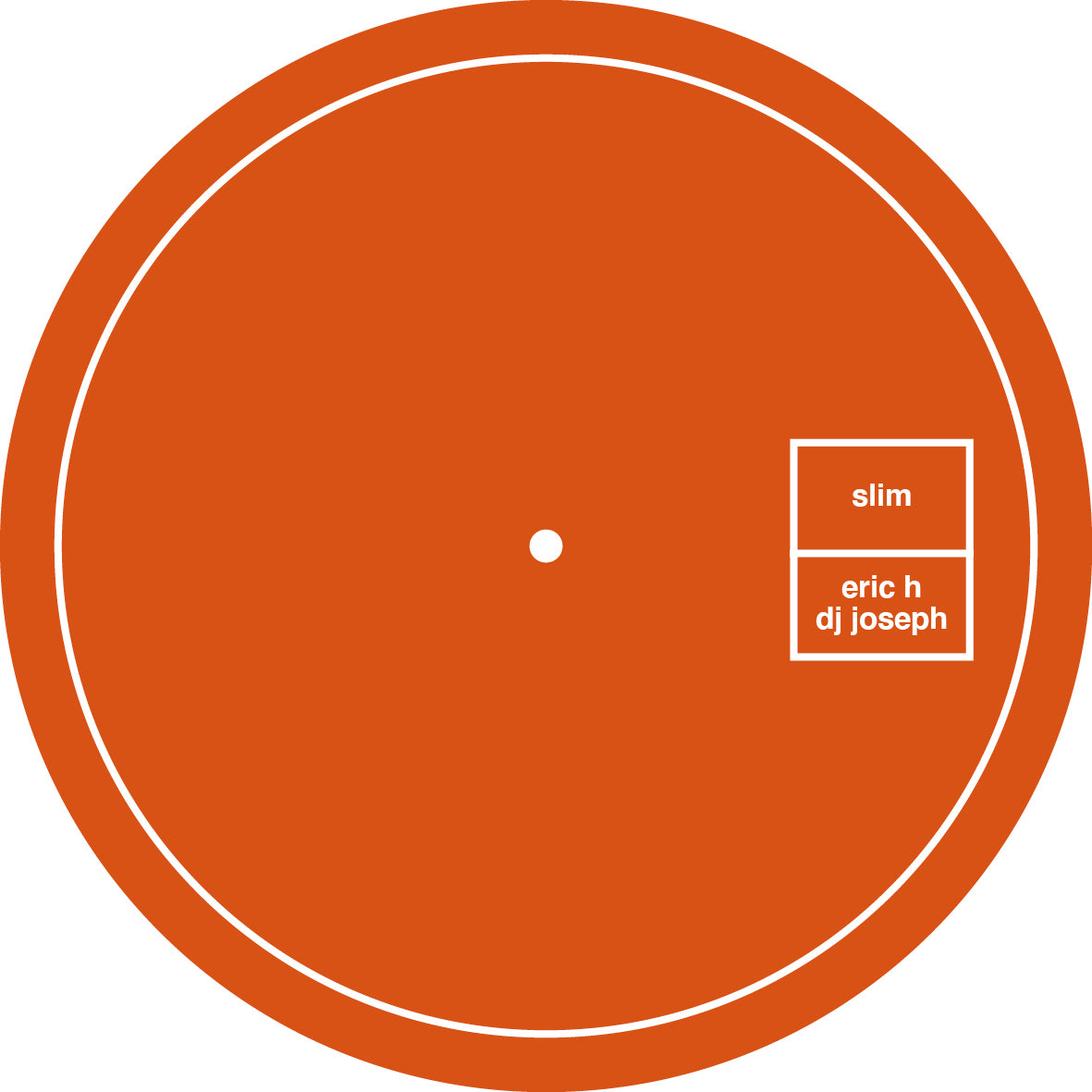 Eric H And DJ Joseph - REZ5five EP