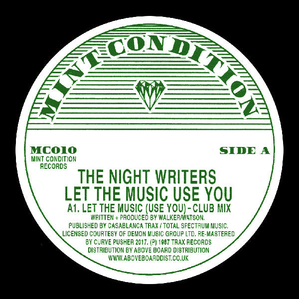 The NIGHT WRITERS - Let The Music Use You (reissue)