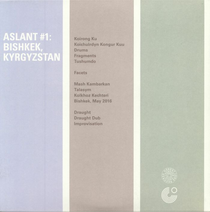 Moritz von Oswald & Ordo Sakhna - Moritz von Oswald & Ordo Sakhna