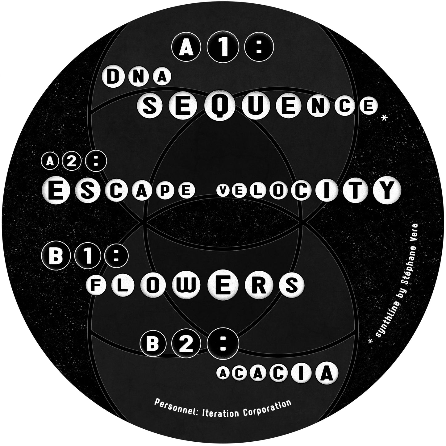 Iteration Corporation - Gravitropic