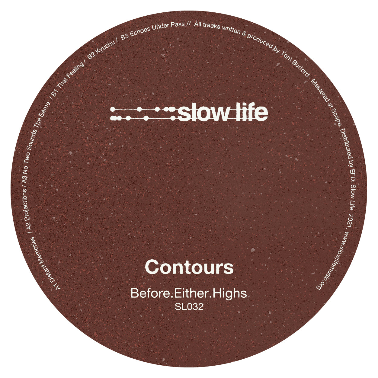 Contours - Before.Either.Highs