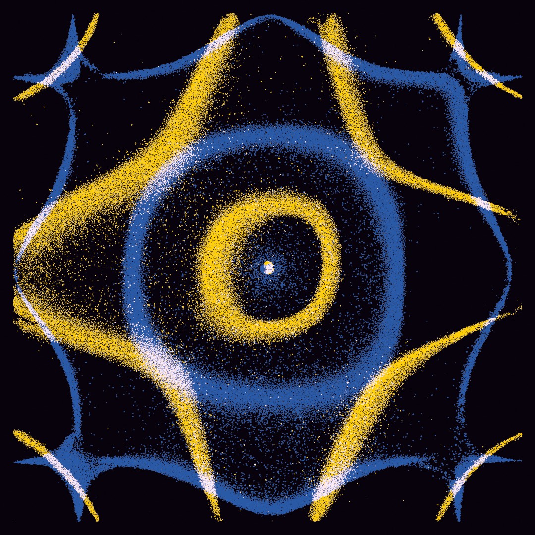 Madlib Sound Ancestors (ONE PER PERSON)