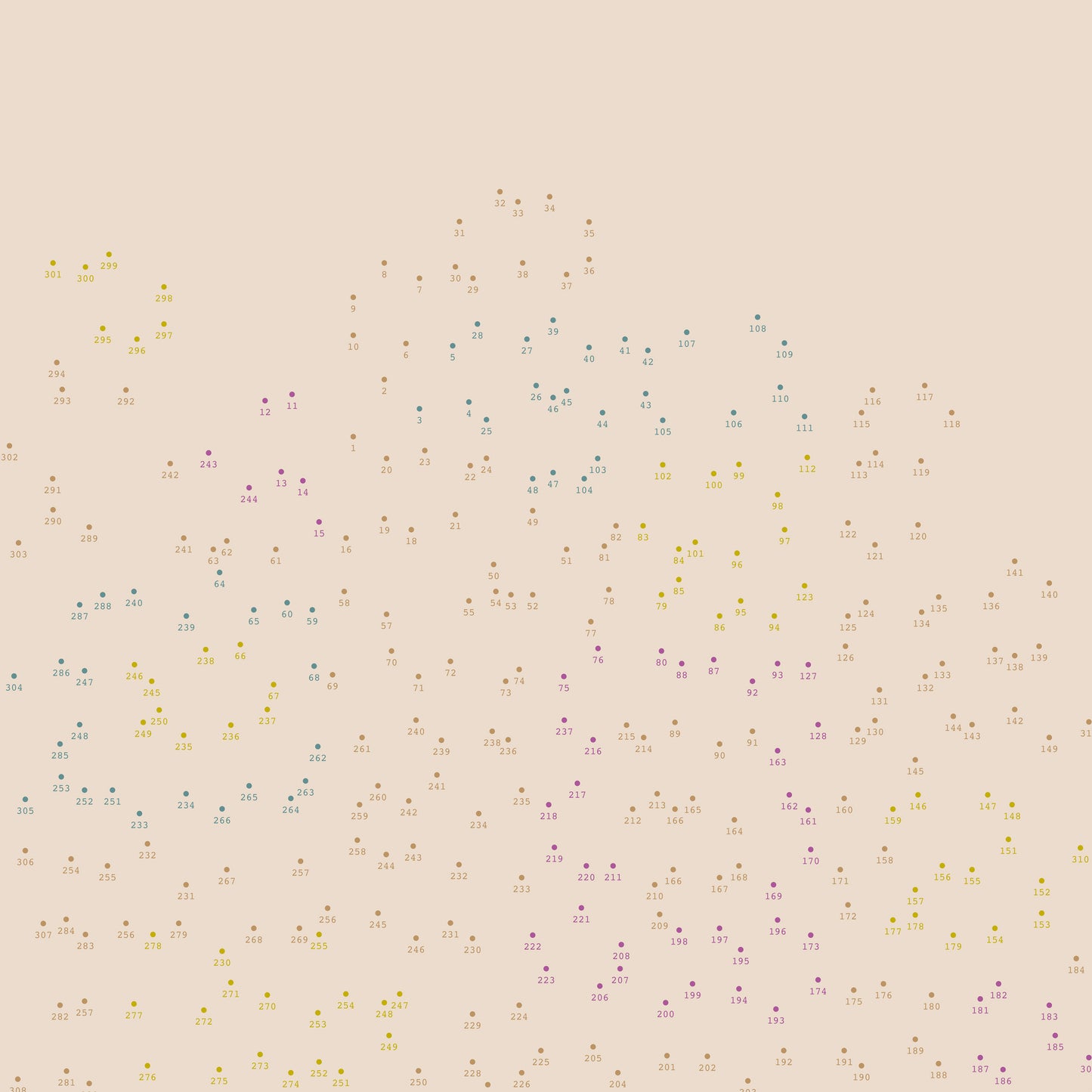 Stephan Mathieu - FrequencyLib/Sad Mac Studies