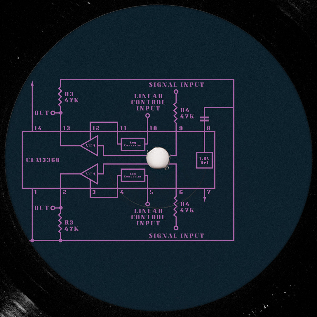 DJ OVERDOSE - Hang In There