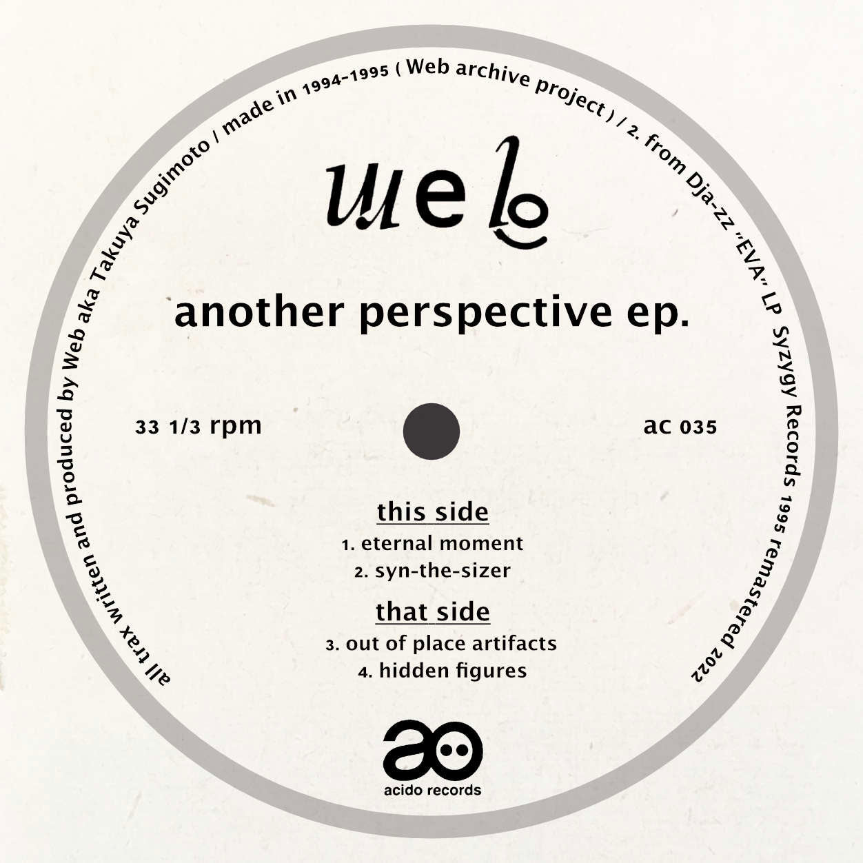 Web - Another Perspective EP