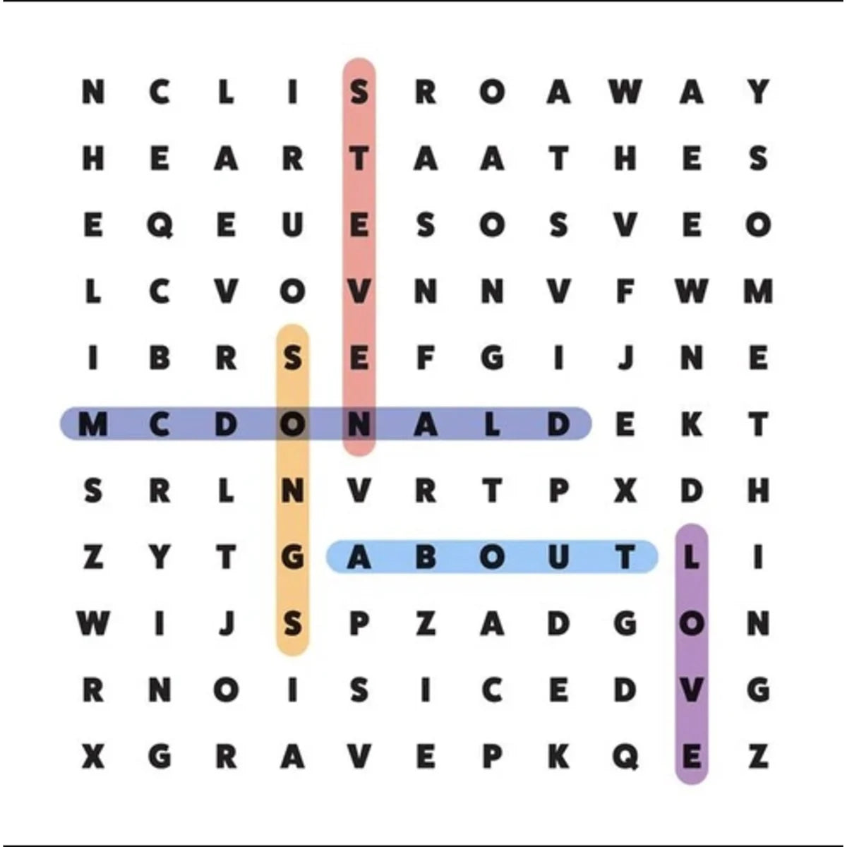 Steven McDonald - Songs About Love [CD]