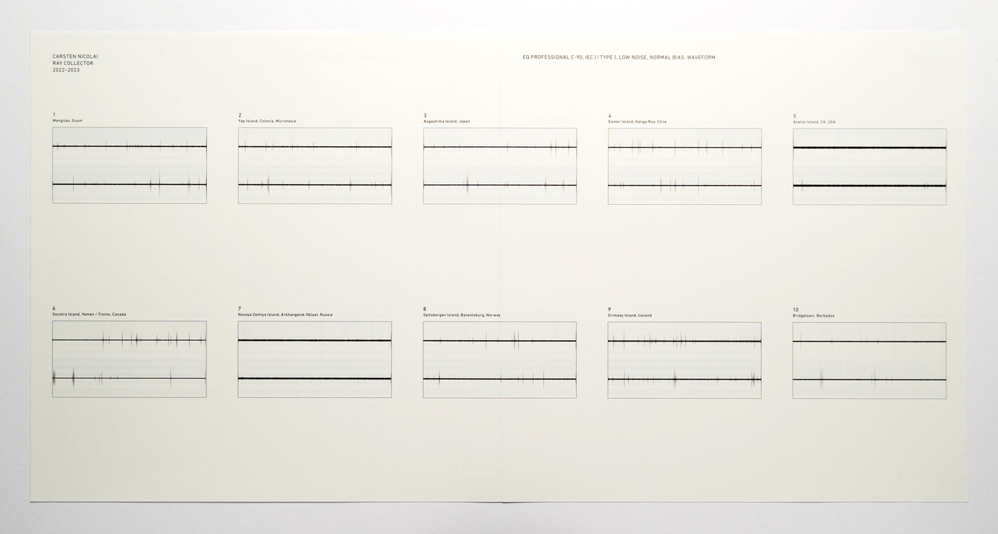 Carsten Nicolai - Ray Collector /(10"LP, Picture Disc, GF, 8p Book)
