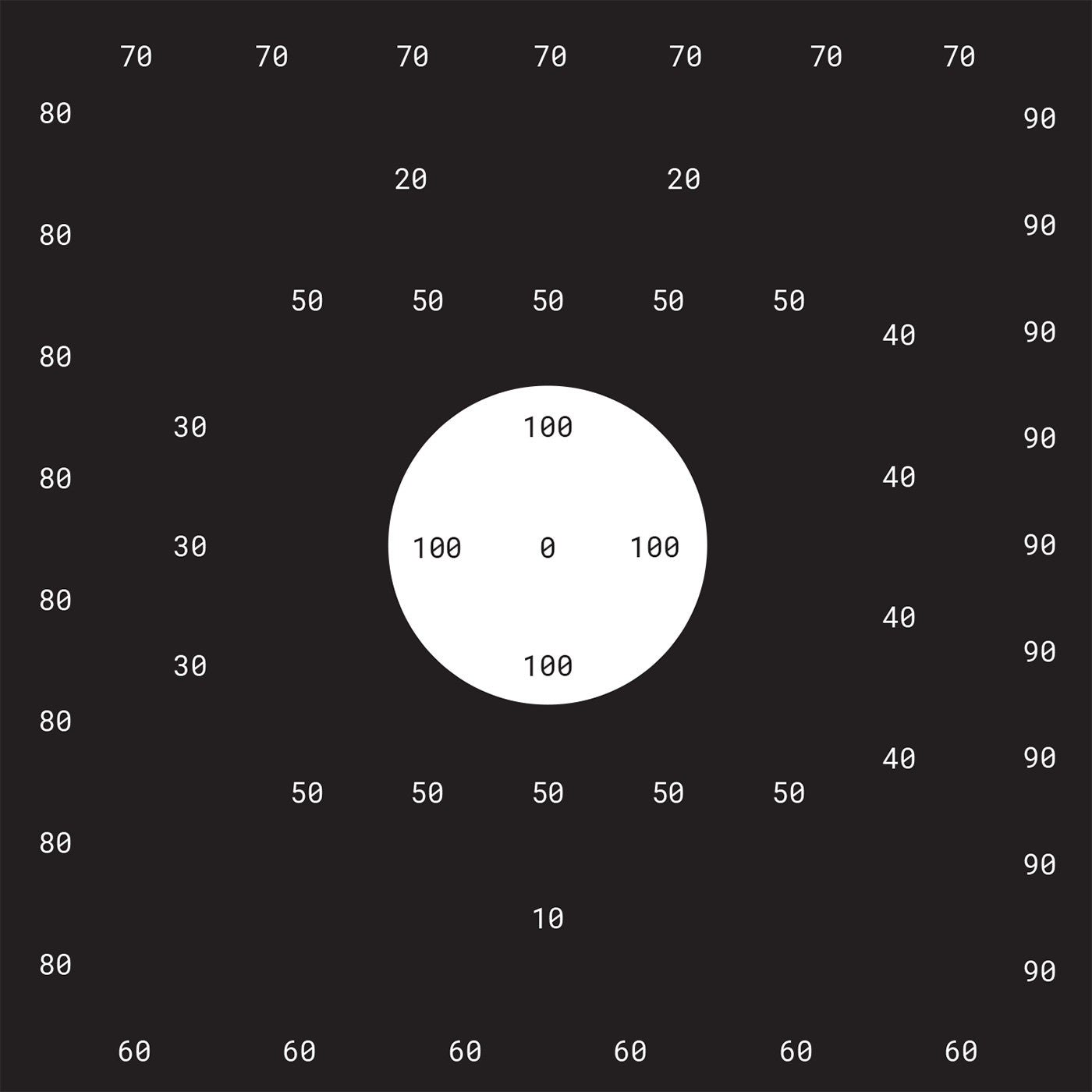 Teresa Cos - Karnofsky's Score [CD]