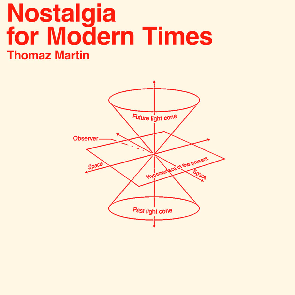 Thomaz Martin - Nostalgia for Modern Times [LP]