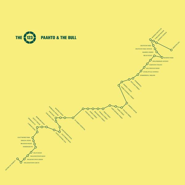 Paahto & The Bull - The 123 [CD]