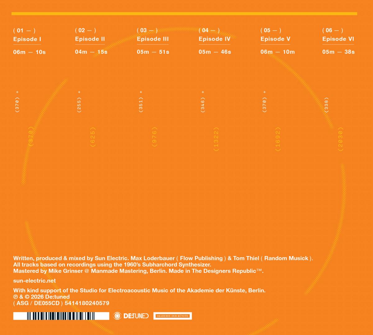 Sun Electric - Episodes [full color digipack]