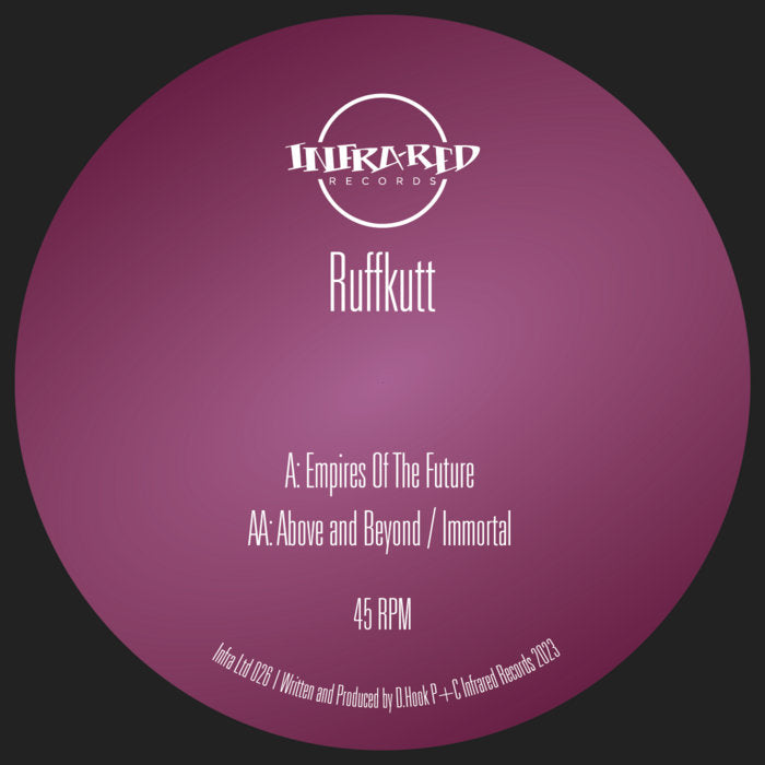 Ruffkutt - Empires Of The Future EP
