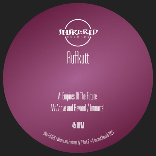 Ruffkutt - Empires Of The Future EP