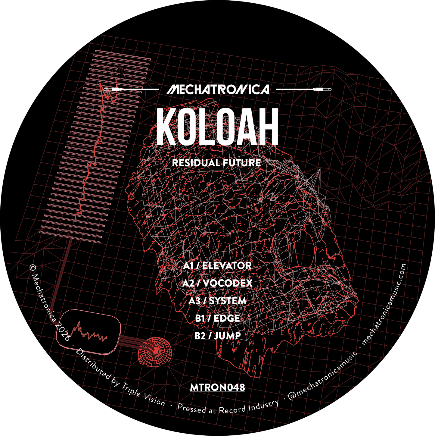 Koloah - Residual Future