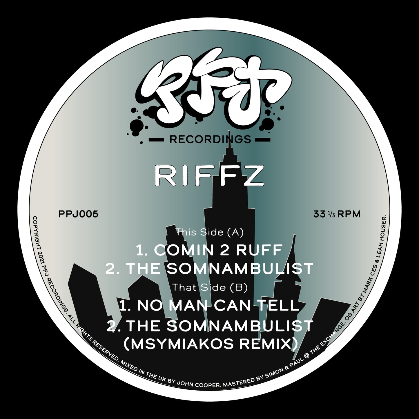 Riffz - Comin 2 Ruff EP