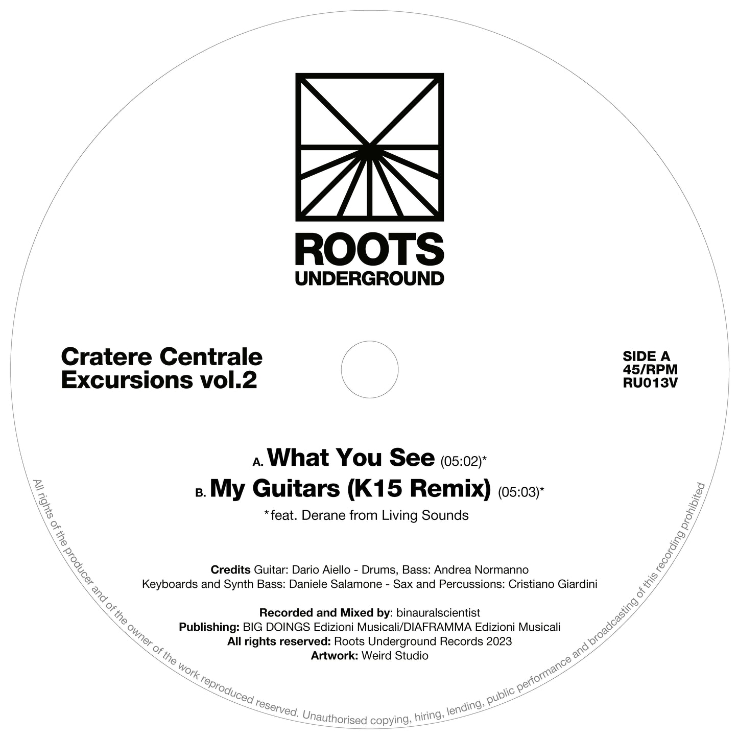 Cratere Centrale - Excursions Vol 2 [incl K15 Remix - featuring Derane from Living Sounds]
