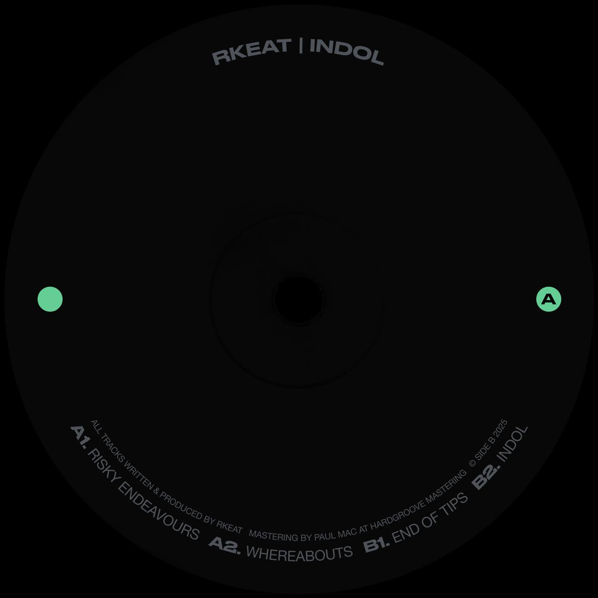 rkeat - Indol [incl. dl code]