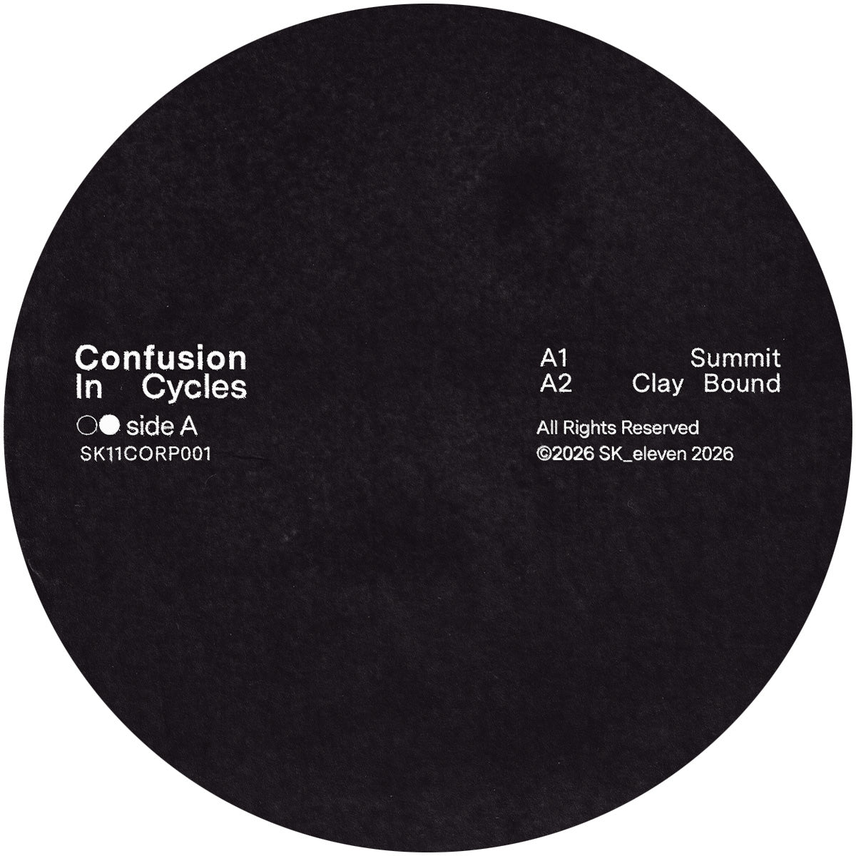 Confusion - In Cycles