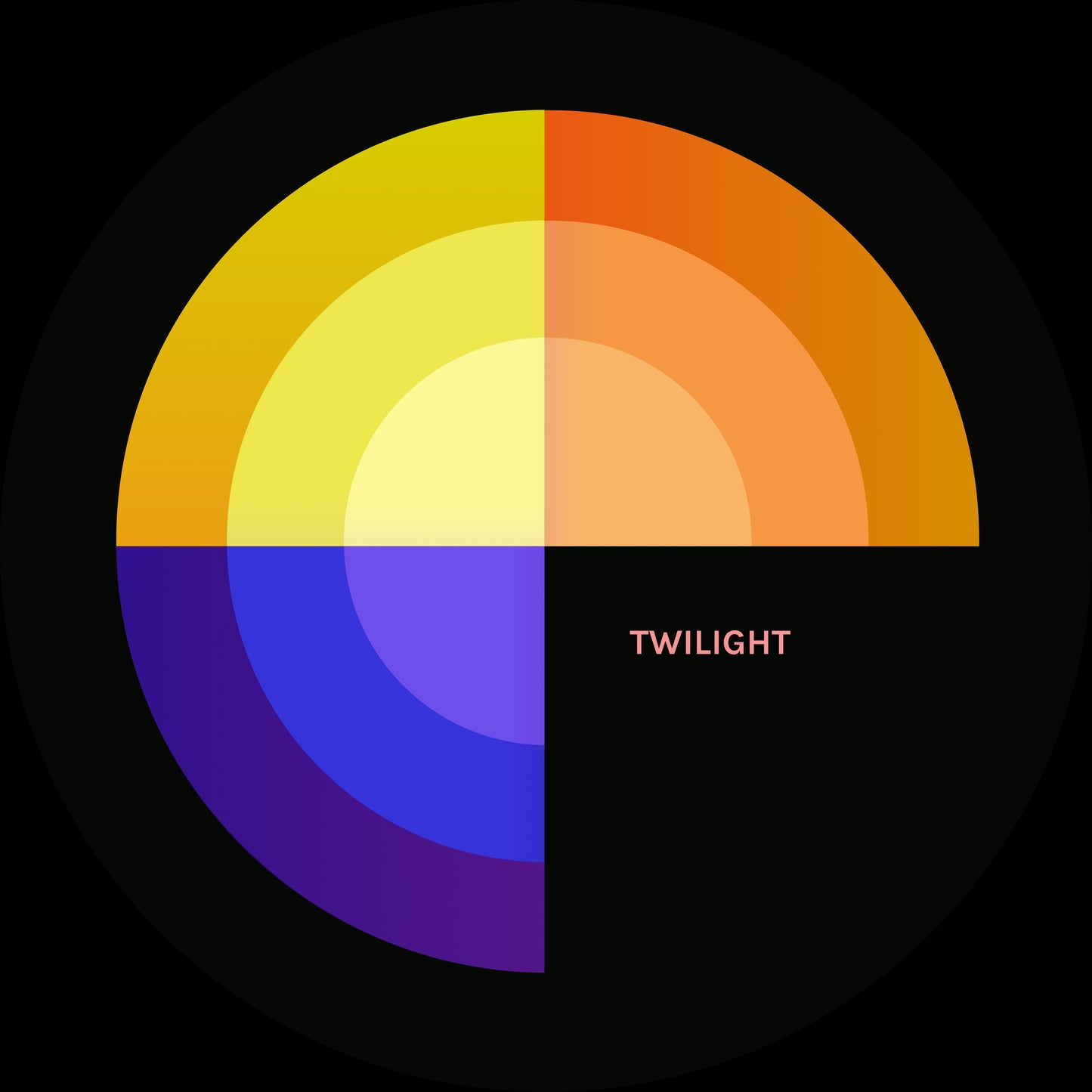 Various Artists - Collabs Vol. 1 EP