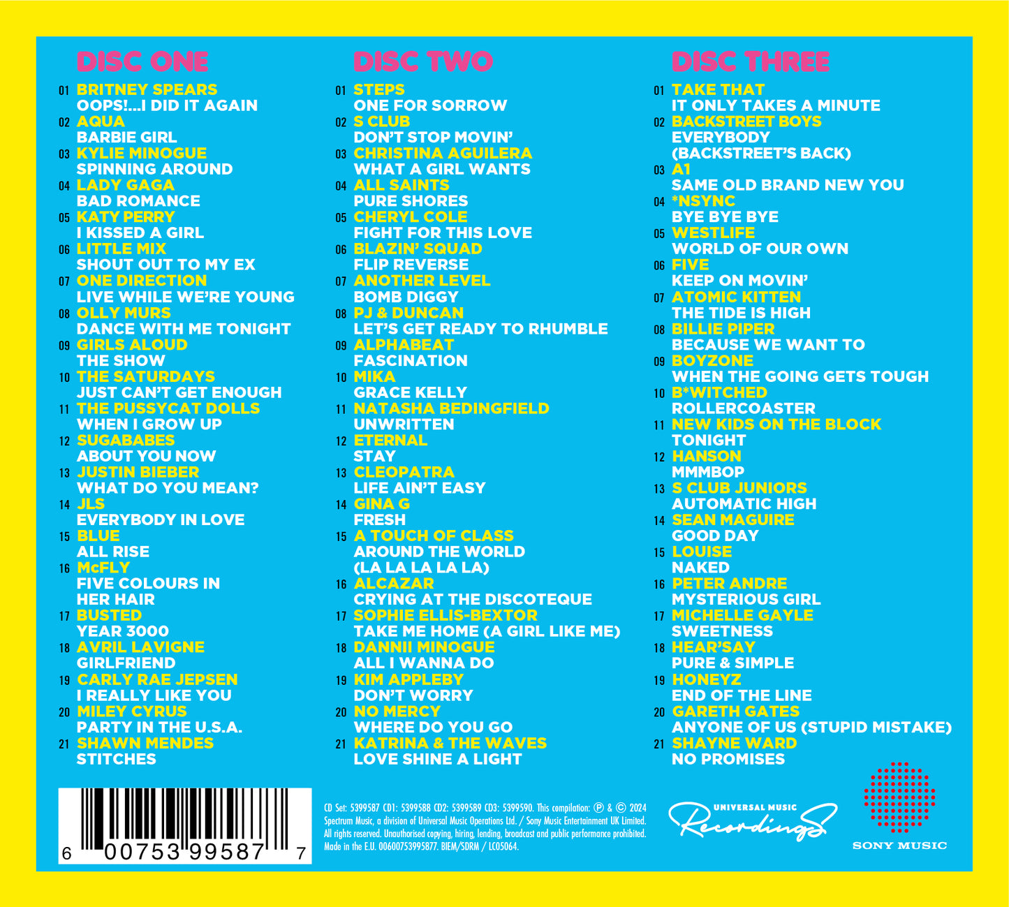 Various Artists - THE BEST POP ALBUM IN THE WORLD…EVER! [3CD]