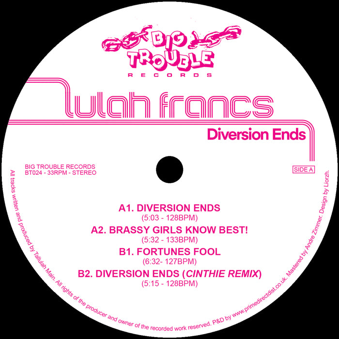 Lulah Francs - Diversion Ends (Cinthie remix)
