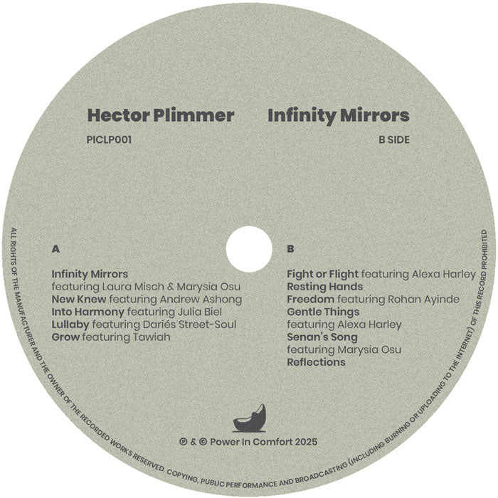 Hector Plimmer - Infinity Mirrors