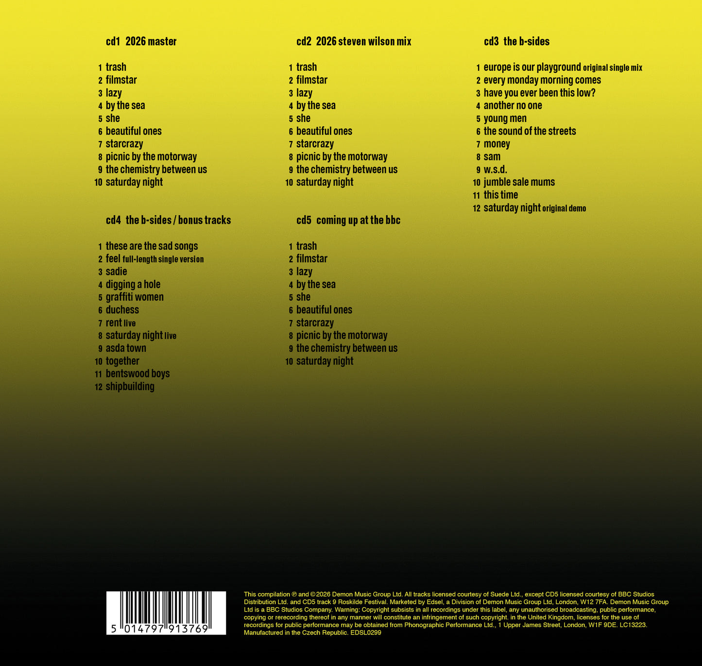 Suede - Coming Up (30th Anniversary) [5CD]
