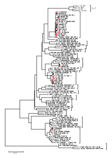 PLO Man - anonymousmaterial