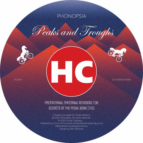 PHONOPSIA - Peaks & Troughs