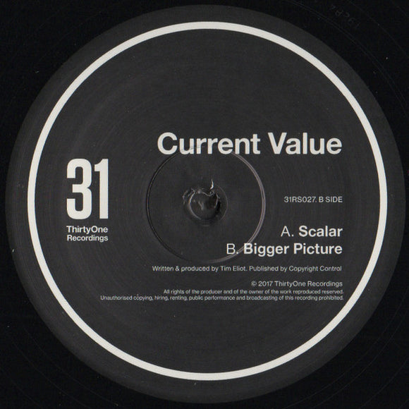 Current value - Scalar