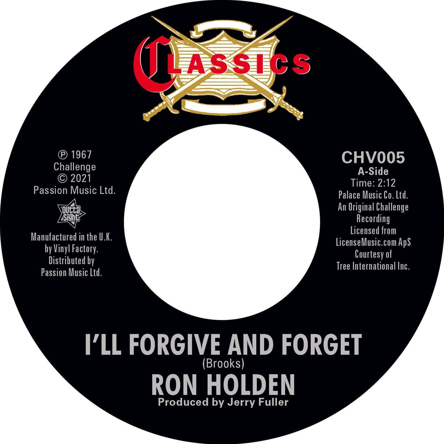 RON HOLDEN / JERRY FULLER - I’ll Forgive And Forget / Double Life