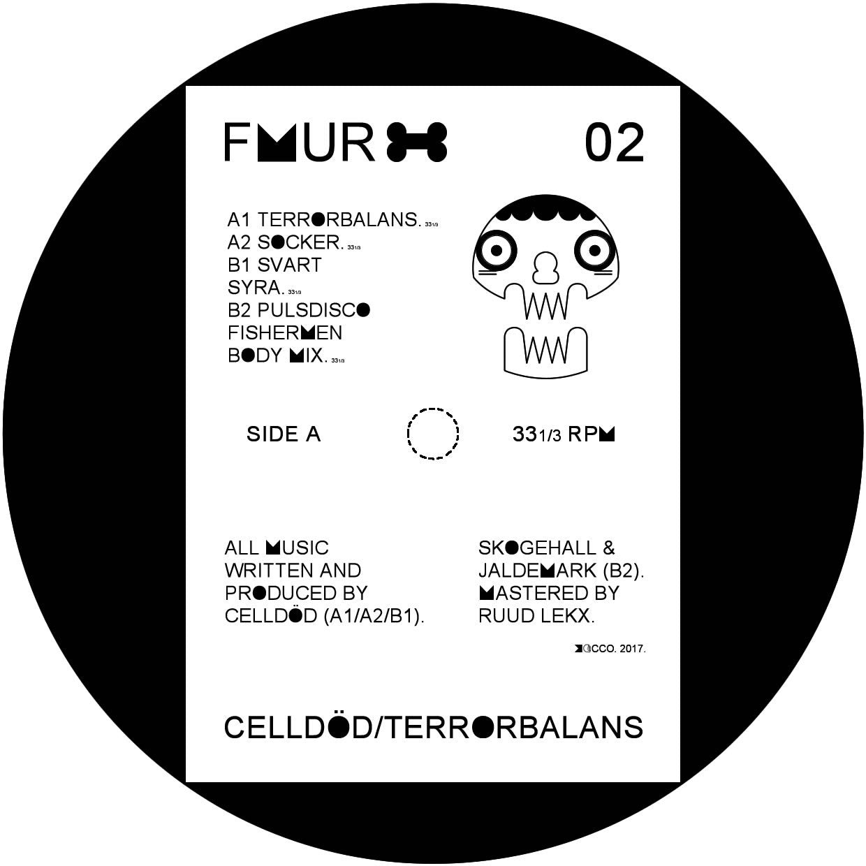 Celldöd - Terrorbalans