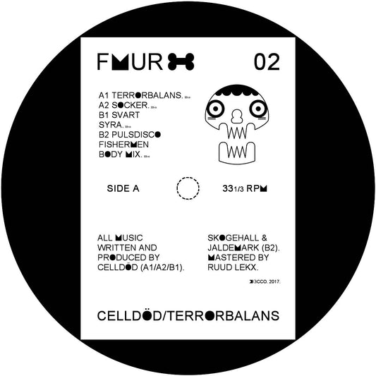 Celldöd - Terrorbalans