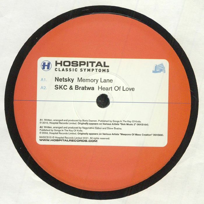 Various Artists - Classic Symptoms 15