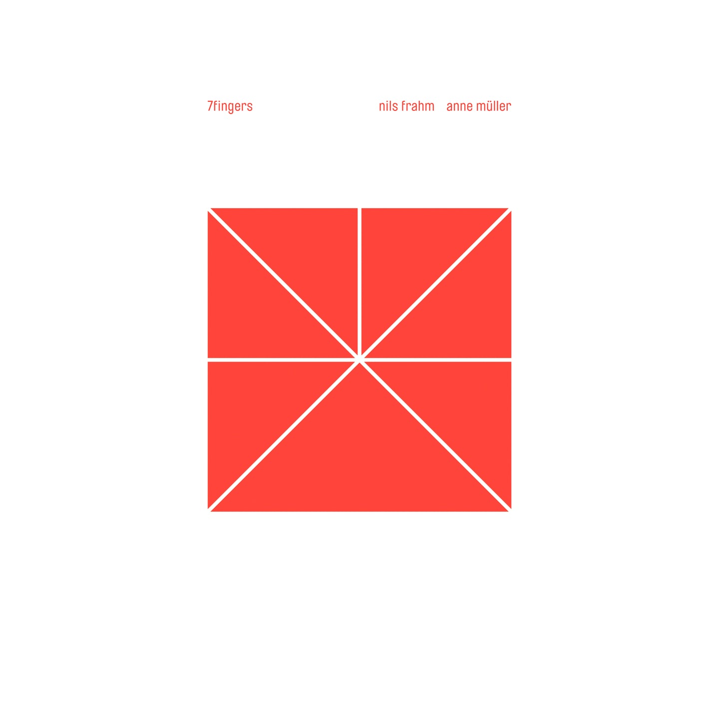 NILS FRAHM & ANNE MULLER - 7 FINGERS [LP]