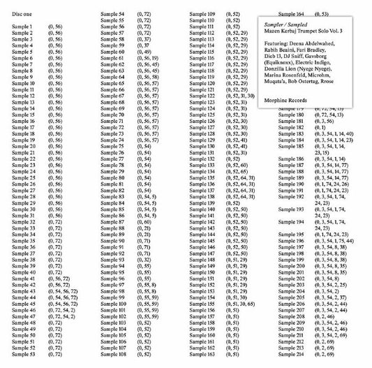 MAZEN KERBAJ - SAMPLER / SAMPLED [2CD]
