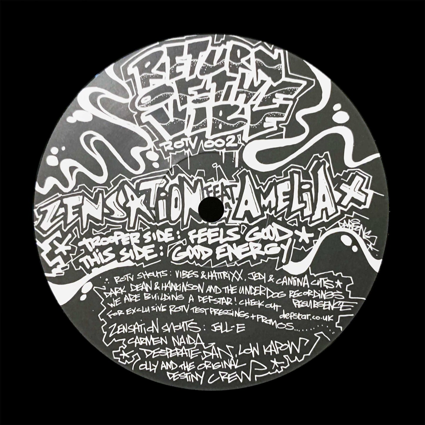 Zensation feat AmeliA X - Feels Good