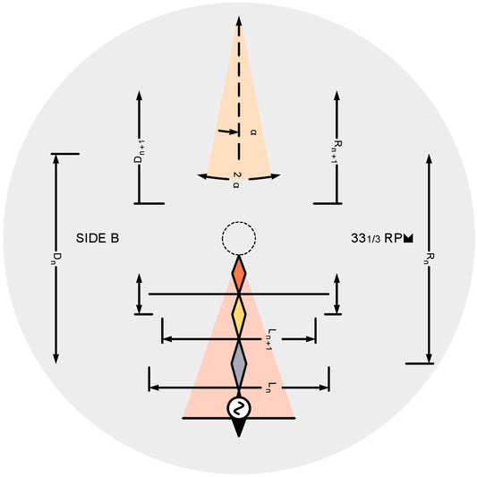 COLD COLORS - LE PART DE L'OMBRE EP