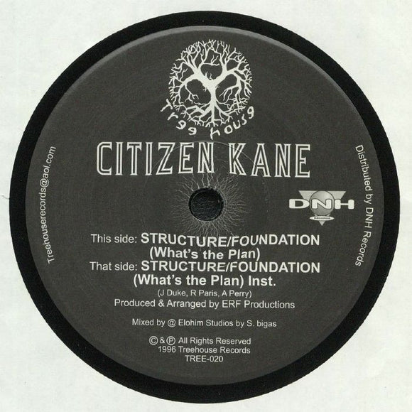 CITIZEN KANE - Structure/Foundation (What's The Plan)